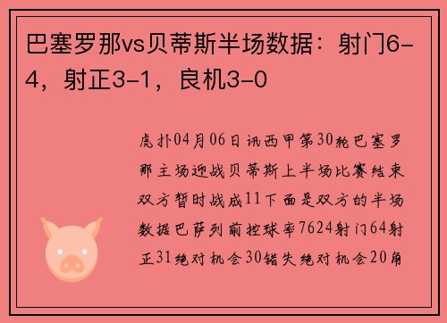 巴塞罗那vs贝蒂斯半场数据：射门6-4，射正3-1，良机3-0